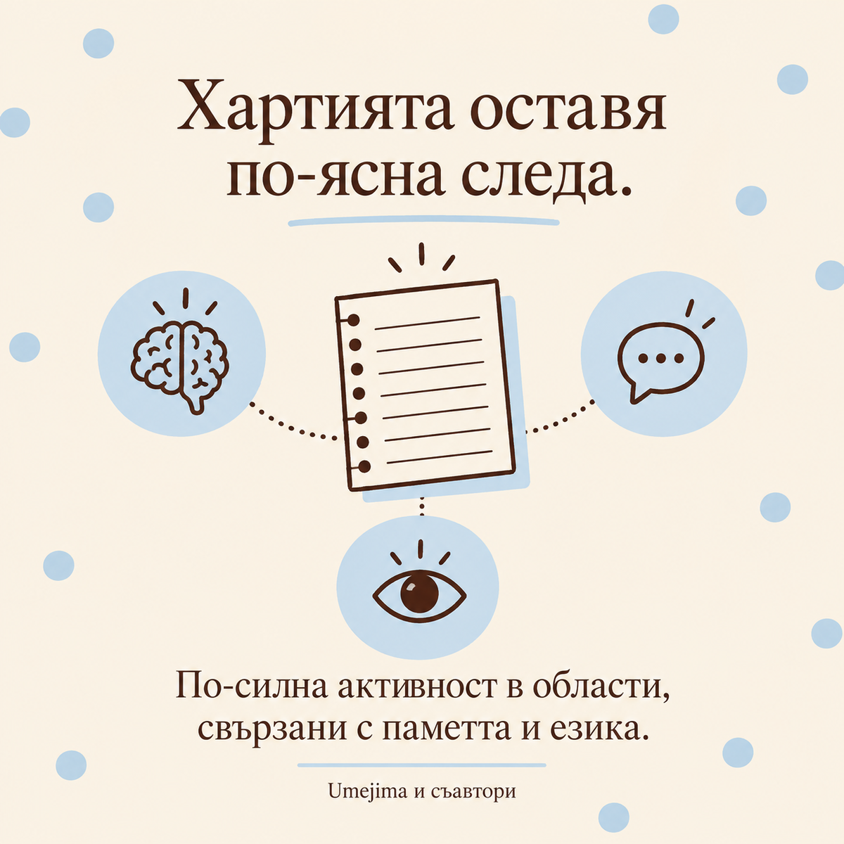 Планер (недатиран)